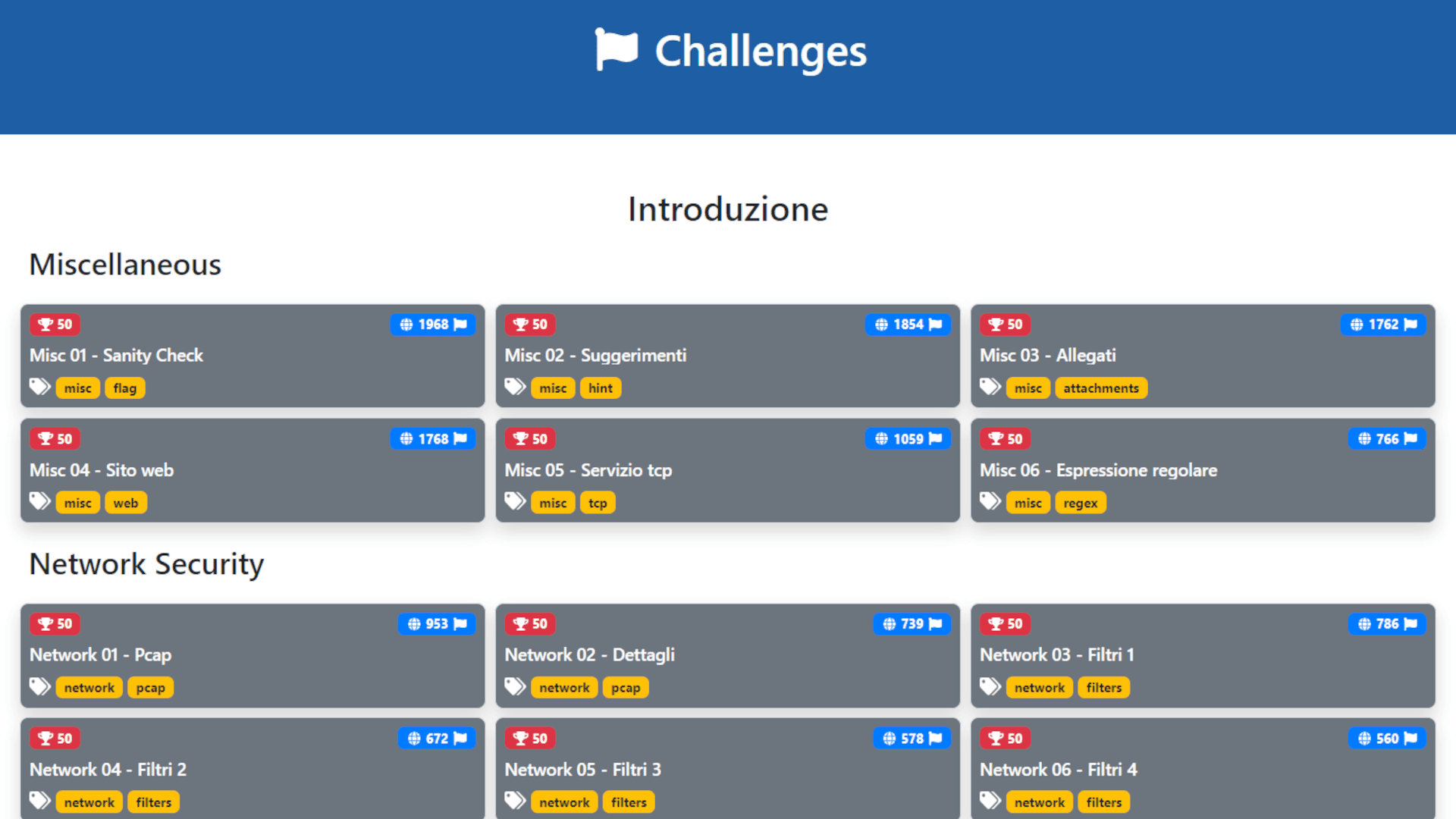 Training portal