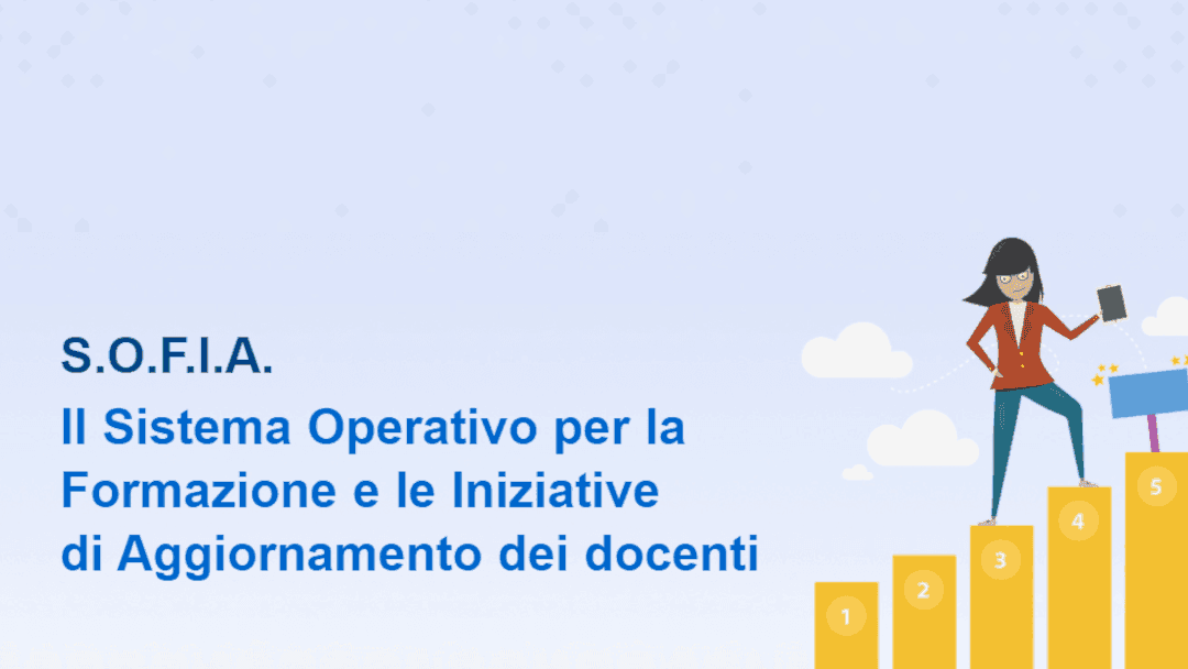 SOFIA Website
